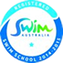 Partner logo: Swim Australia Logo